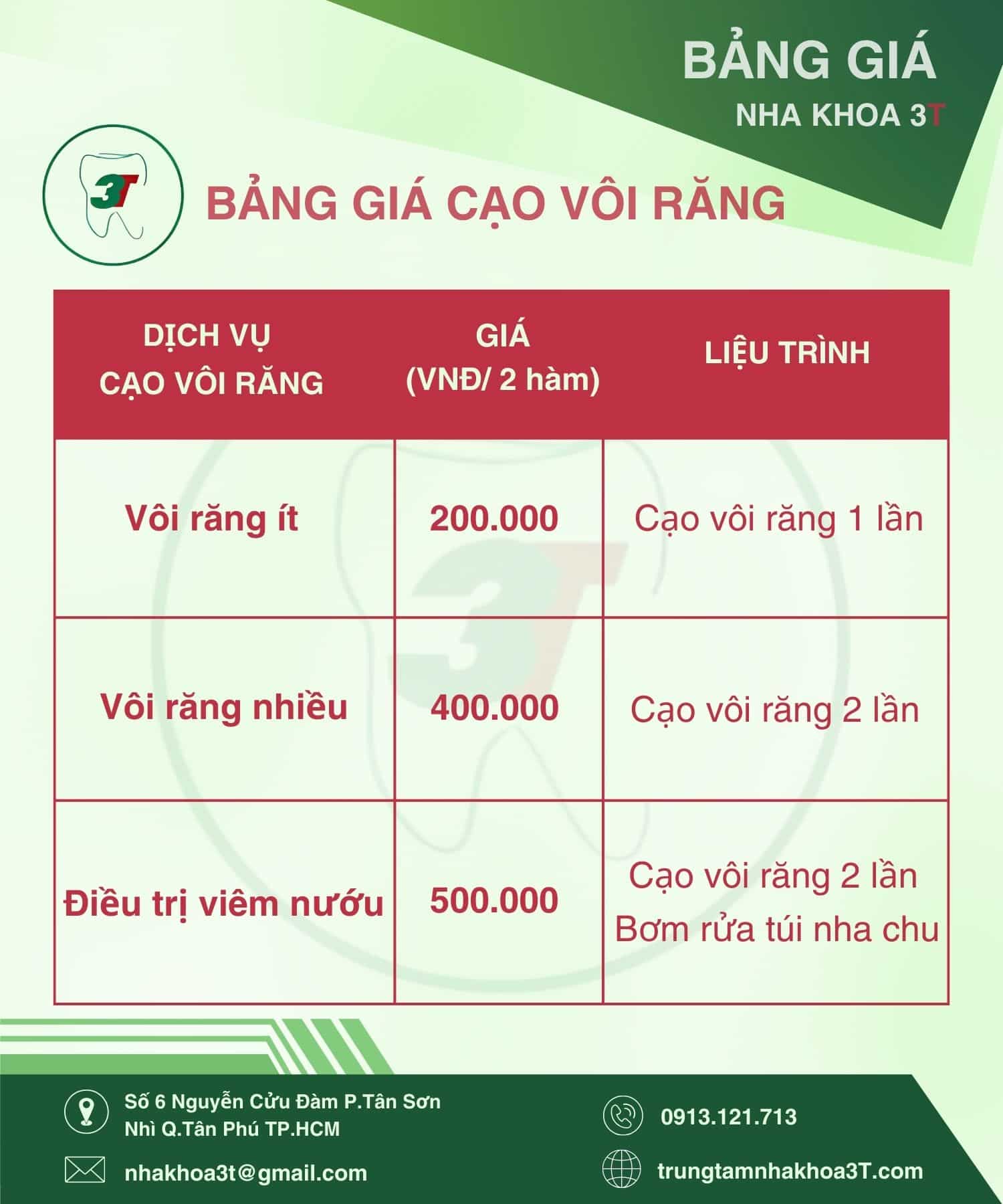 Bảng giá cạo vôi răng mới nhất 2025 tại Nha Khoa 3T